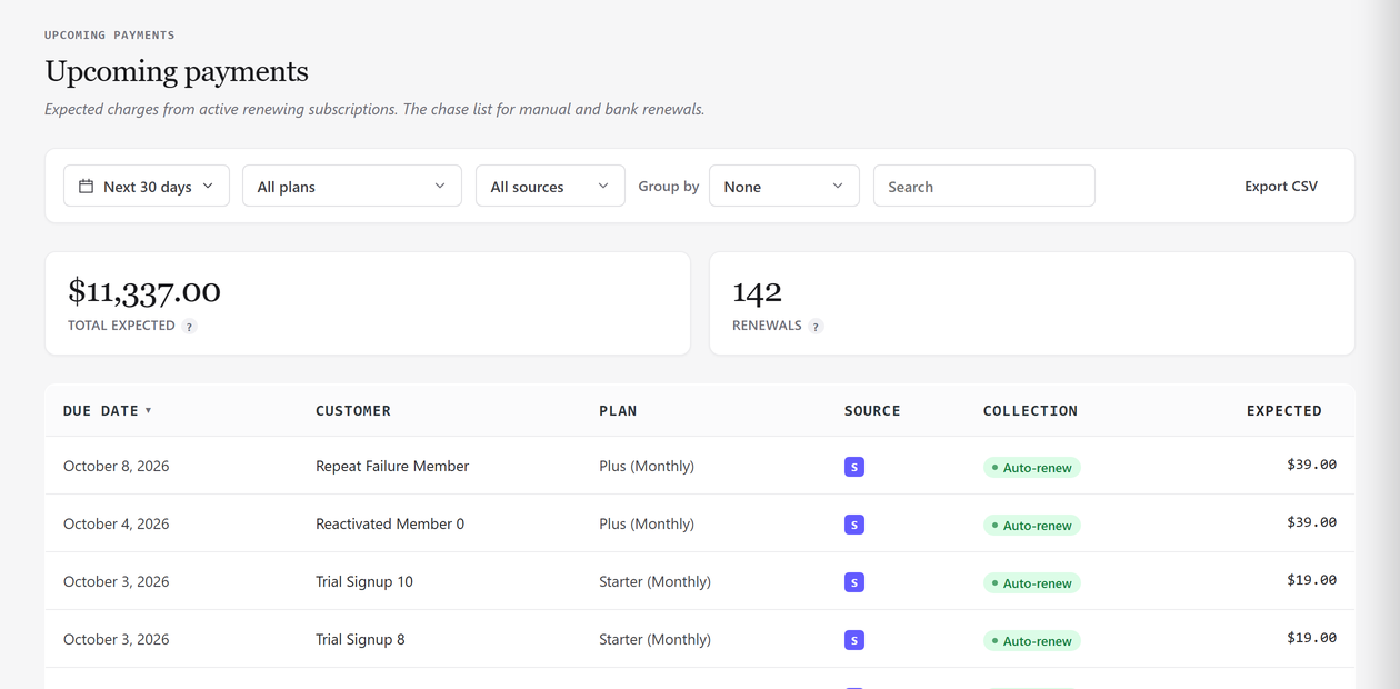 The Upcoming Payments report.